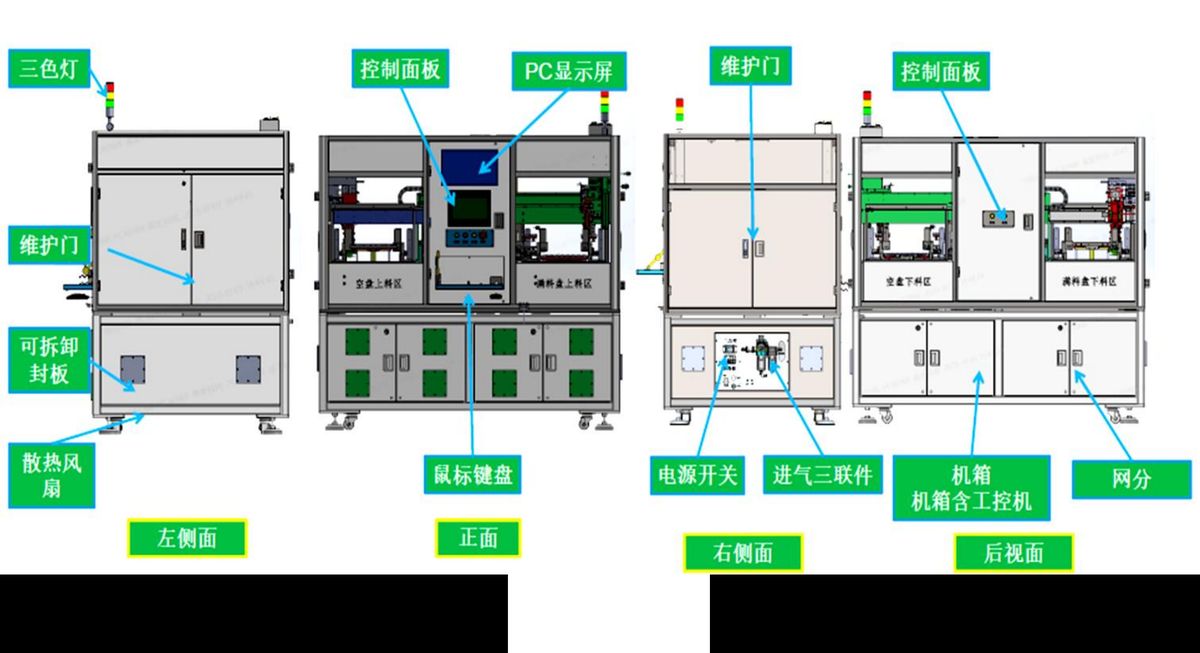 RF 自动测试机